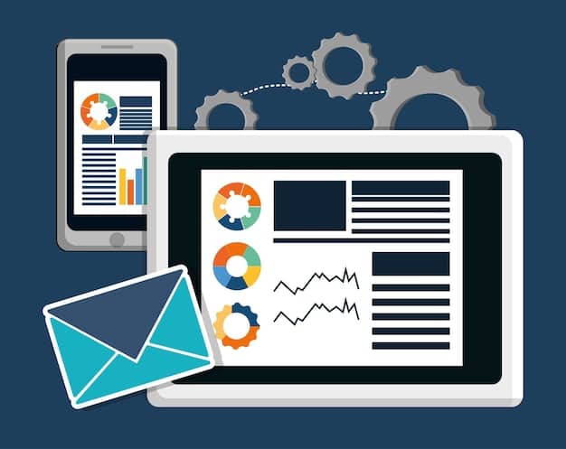 A graphic representation of an automated email workflow, showing triggers, personalized email content, and analytics dashboards to track performance and optimize campaign effectiveness.