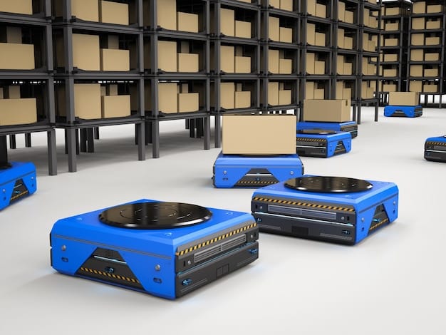 E-commerce Platform Automation: Save 15 Hours Weekly in the US