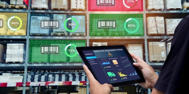 A screenshot of an e-commerce platform's inventory management dashboard, showcasing real-time stock levels, automated reordering settings, and multi-channel inventory management features.