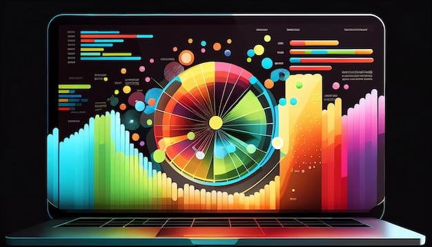 Boost E-commerce Conversions 15% with 2025 Google Ads