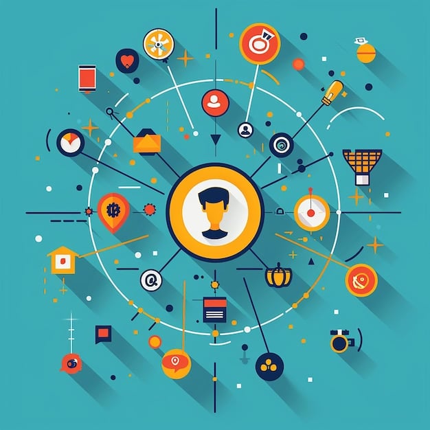 A stylized graphic depicting customer segmentation, with various demographic and psychographic icons branching out from a central e-commerce target, emphasizing personalized user journeys.