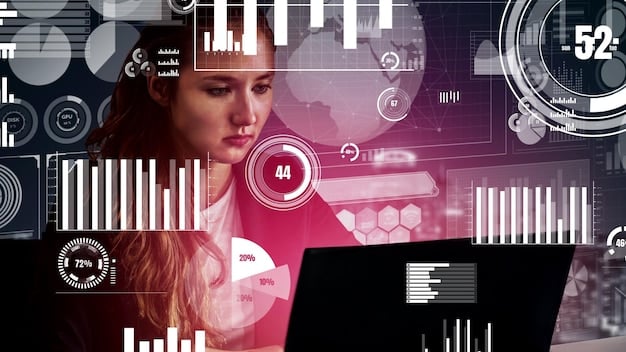 A graphic illustrating an AI algorithm analyzing customer data (e.g., browsing history, purchase history, demographics) to generate personalized product recommendations on an e-commerce platform. The image shows how AI identifies patterns and predicts customer preferences to enhance the shopping experience and 'Unlock Hidden Revenue: Advanced E-commerce Personalization Techniques for 2025.'