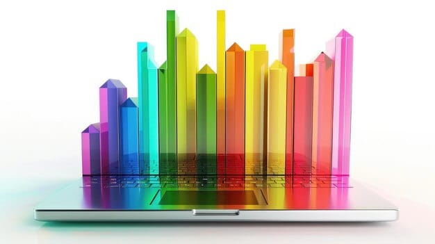 A colorful bar chart illustrating the increase in e-commerce sales over the past year, with projections for continued growth in 2025. Key milestones are highlighted, emphasizing the need for robust analytics to manage the scaling of online businesses using E-commerce Analytics: Key Metrics to Track for Maximum Growth in 2025.