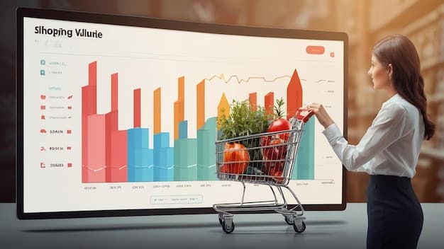 A dashboard showing various e-commerce analytics, including conversion rates, bounce rates, and customer demographics. The dashboard is visually appealing and easy to understand, with clear charts and graphs illustrating key metrics. The image emphasizes the importance of data analytics in E-commerce Conversion Rate Optimization: Turning Website Visitors into Paying Customers in 2025.