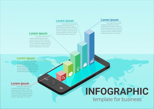 An infographic illustrating the growth of mobile payments in the US, with charts showing increasing transaction volumes and user adoption rates over the past five years. The infographic clearly highlights the dominance of digital wallets and the rising popularity of BNPL services.