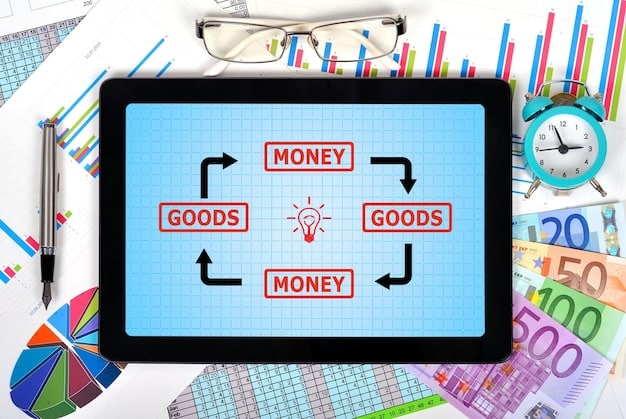 A comparison chart highlighting the features, fees, and currency support offered by different popular payment gateways that are commonly used for cross-border payments in e-commerce. The title of the chart should mention the importance of Cross-Border Payments: Navigating Currency Conversion and Regulations for US E-commerce Expansion