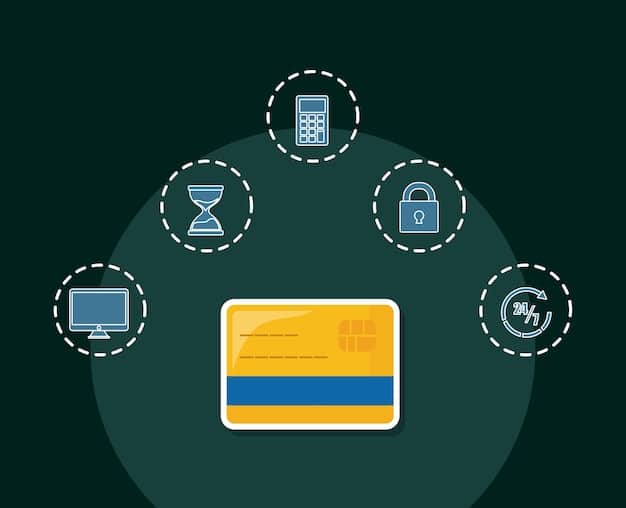 A diagram illustrating the process of tokenization, showing credit card data being replaced by a token, and the original data stored securely in a vault. The diagram should highlight the safety and non-reversible nature of tokenization in e-commerce.