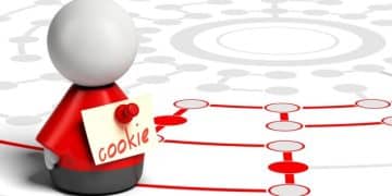 Unlock Growth: Customer Journey Mapping to Fix CX Pain Points - Cover Image