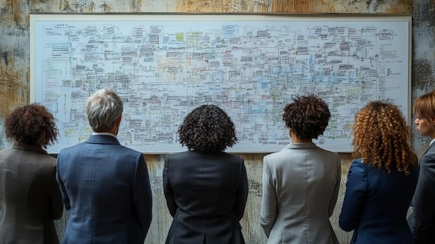 A team of professionals collaborating around a large customer journey map displayed on a whiteboard. They are pointing to specific areas on the map and having a discussion, suggesting a brainstorming session to solve pain points, thus illustrating The Untapped Potential of Customer Journey Mapping: Identify and Fix CX Pain Points Before They Impact Your Bottom Line.