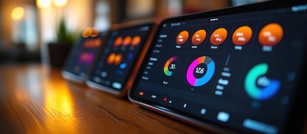 A dashboard displaying key performance indicators (KPIs) for a customer service chatbot, including resolution rate, abandonment rate, and customer satisfaction score. The dashboard also features charts and graphs illustrating chatbot performance trends.