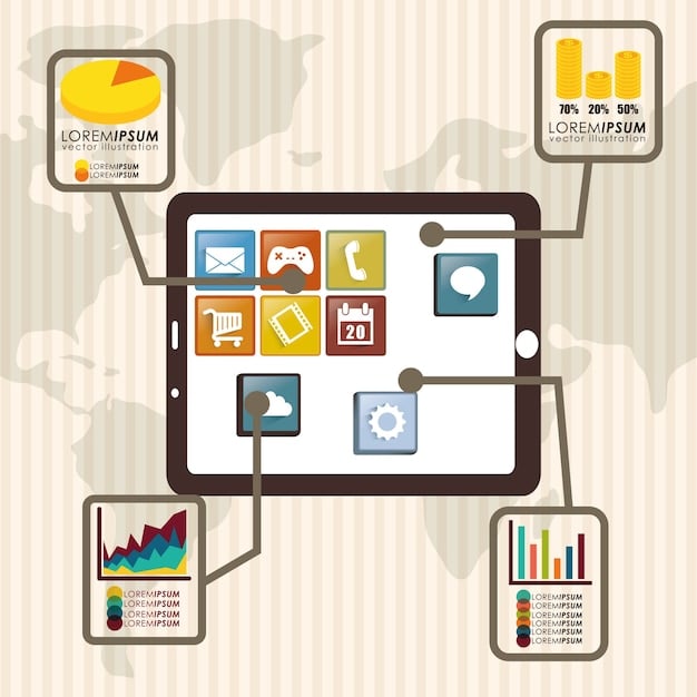 A detailed infographic illustrating the VoC process, showing data collection methods (surveys, interviews, social media), data analysis (sentiment analysis, keyword spotting), and action steps (product improvements, service enhancements). The infographic highlights the connection between collecting customer feedback and achieving a 10% increase in customer satisfaction.