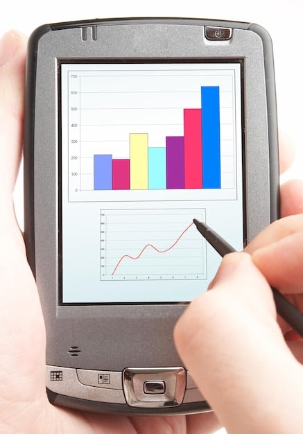 A graph depicting the correlation between positive online reviews and increased sales. The graph is styled with a futuristic aesthetic, with data points representing customer satisfaction metrics. The visual emphasizes the tangible benefits of effective reputation management, visually demonstrating Don't Let Negative Reviews Sink Your Business: A Step-by-Step Guide to Proactive Reputation Management in 2025.