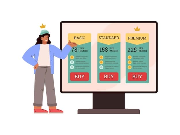 A comparison table showcasing the key features, pros, cons, and pricing of popular e-commerce platforms like Shopify, WooCommerce, and BigCommerce, providing a concise overview to aid businesses in 'Choosing the Right E-commerce Platform: A Data-Driven Analysis of ROI in the US Market'.