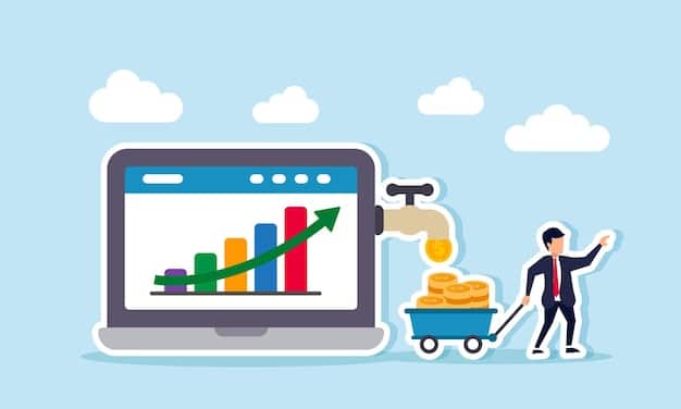 A graph showing a clear reduction in operational costs after implementing e-commerce platform integration. The graph compares costs before and after integration, highlighting specific areas where savings were achieved, such as labor, inventory, and shipping.