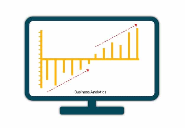A graph illustrating the correlation between page load time and bounce rate, showing a steep increase in bounce rate as page load time increases. Text annotations highlighting optimal load times and the corresponding bounce rate.