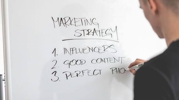 A person writing on a whiteboard, outlining a content marketing strategy for an e-commerce business. The whiteboard includes notes about target audience, content types (blog posts, videos, guides), keywords, and distribution channels, showing the planning process for E-commerce Platform SEO: Boost Your Visibility in the US Search Results through content marketing.