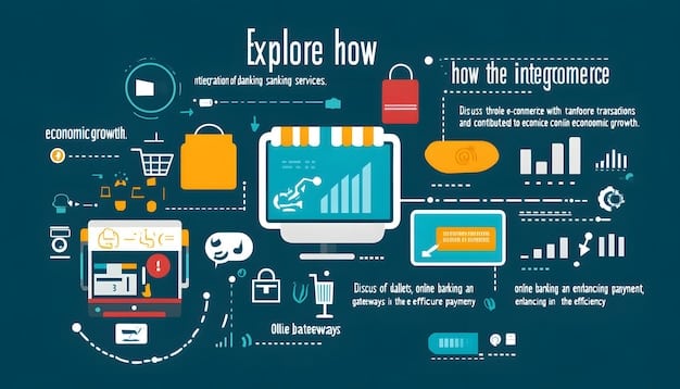 A flowchart illustrates the steps involved in e-commerce platform internationalization, including market research, platform selection, localization, payment gateway integration, and shipping logistics. The image highlights the comprehensive process of expanding to international markets. The visual clearly represents