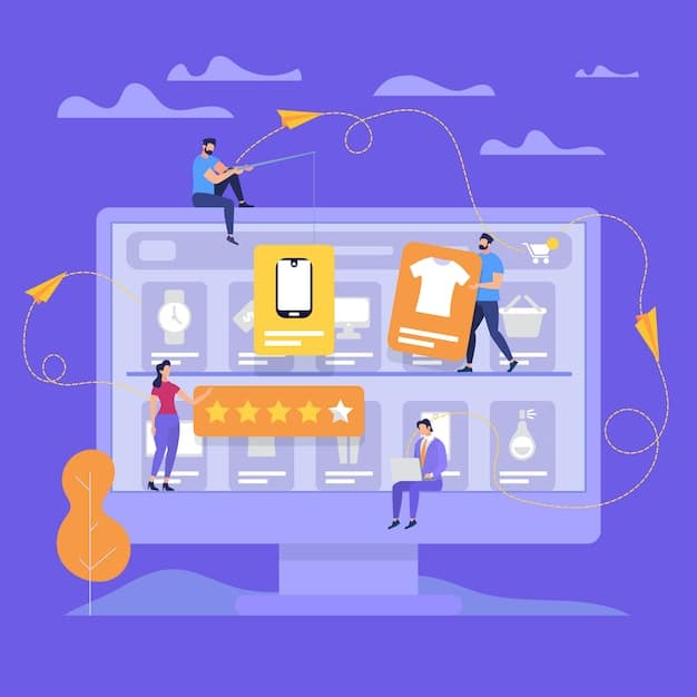 E-commerce Platform Personalization: Boost Loyalty in the US