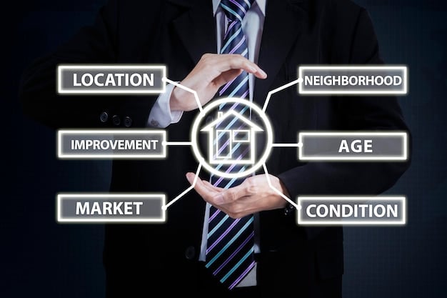 A detailed flowchart illustrating the steps for e-commerce security compliance, including audit, upgrade, training, and continuous monitoring.