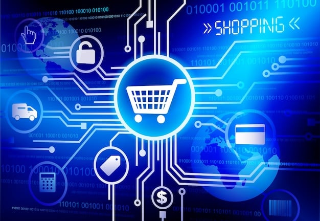 Maximize ROI: E-commerce Email Marketing Automation in the US