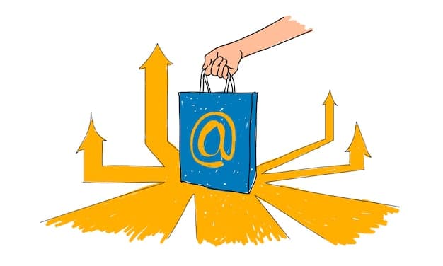 A visual representation of an email marketing funnel, depicting various automated email flows like welcome series, abandoned cart, and post-purchase, with an arrow pointing towards increased ROI.