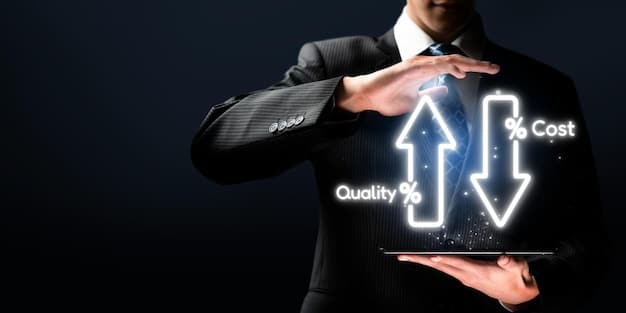 A detailed chart showing imaginary interchange fee reductions over time, with lines pointing to